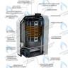  Напольный газовый котел Лемакс Премиум SIT 630 (7,5-20кВт), SIT 710 (25-30кВт) в Орле