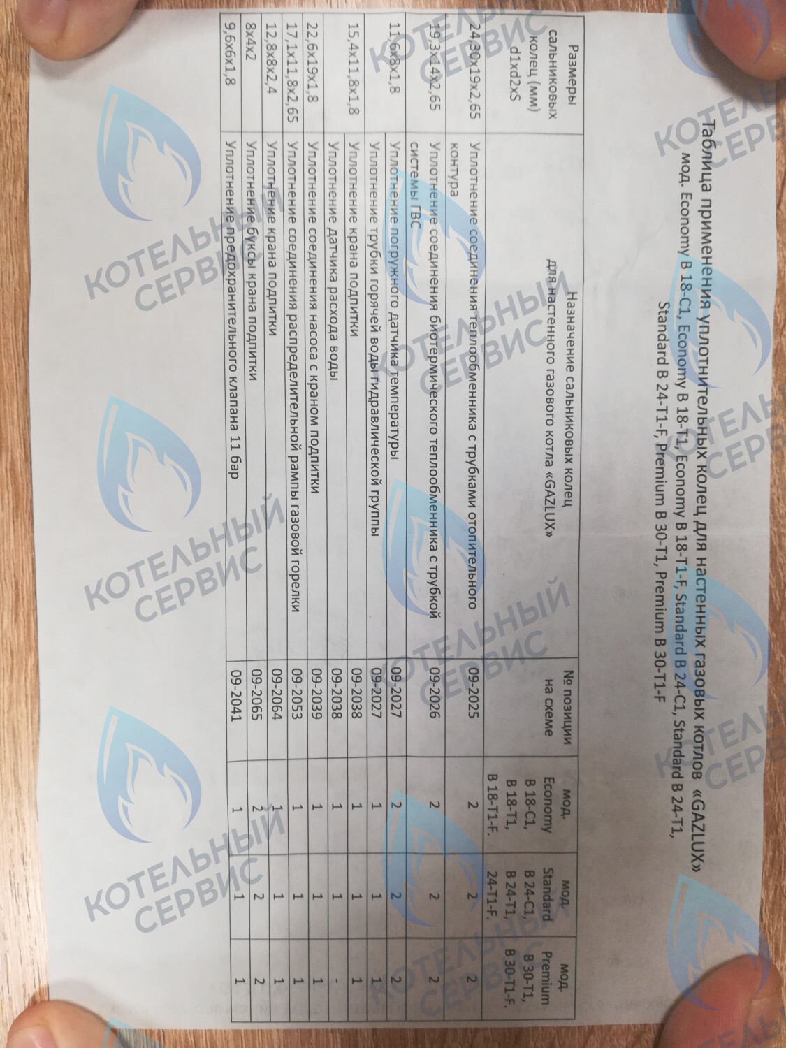  Ремкомплект (набор сальников) АОГВ GAZLUX мод. GAZECO 18-C1/24-C1/18-C-2/24-C-2/18-T-1/24-T-1/18-T-2/24-T-2 в Орле